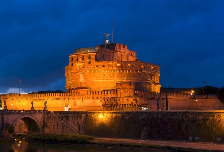 most visited landmarks in Rome, top 10 landmarks in Rome