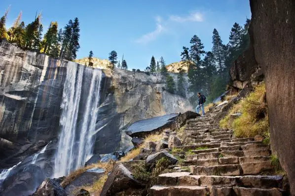 Best Places to Stay in Yosemite | Hotels in Yosemite ValleyWorld Tour