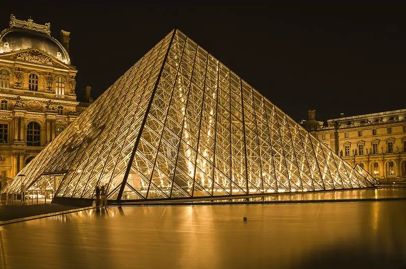 Top Tourist Destinations in Paris