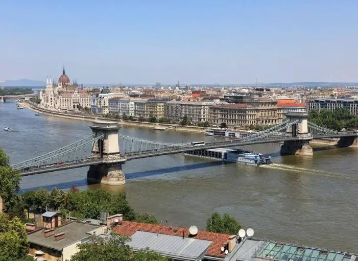 top things to do in Hungary, best things to do in Hungary, what to do in Hungary
