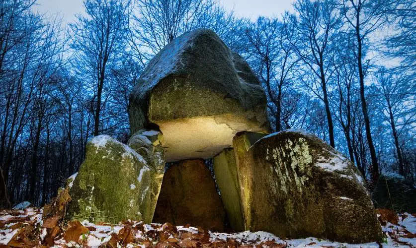 Famous Monuments in Denmark Most Visited Monuments in Denmark