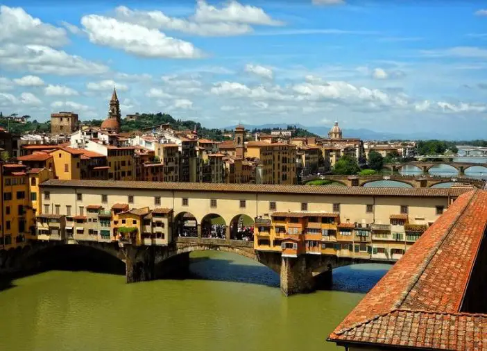 best free places to visit in Florence, the best places in Florence,