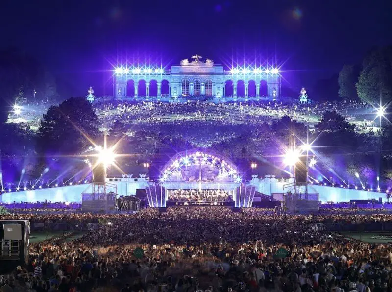  why visit Vienna, why you should visit Vienna in Jan 2020, why to visit Vienna in January 2020, where to visit Vienna in January 2020,