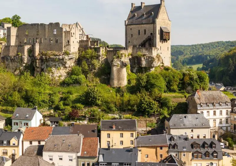  Popular Cities to Visit in Luxembourg