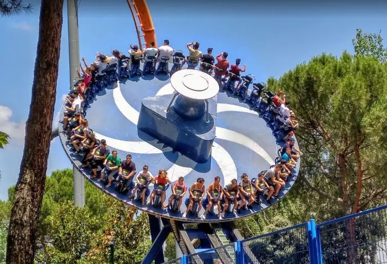 Theme Parks in Madrid, Amusement Parks in Madrid 