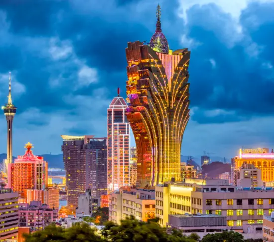 Why Macau is famous for?, Macau’s popular attractions, Macau is best known for