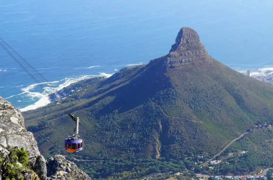 Capetown is famous for, What Capetown is best known for?, Capetown famous attractions, Capetown’s famous places to visit, what is Capetown Italy known for?,