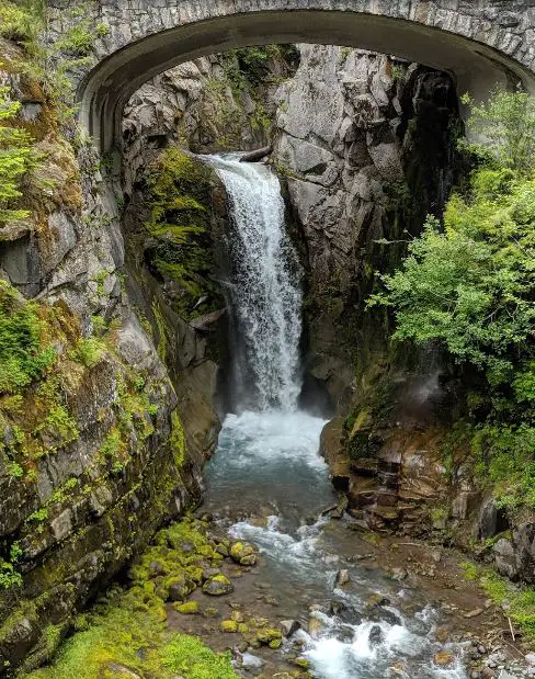 waterfalls in Washington, waterfalls in Washington state, best waterfalls in Washington, waterfalls in Washington state map, waterfalls in Seattle Washington,waterfalls in Washington dc, waterfalls in eastern Washington