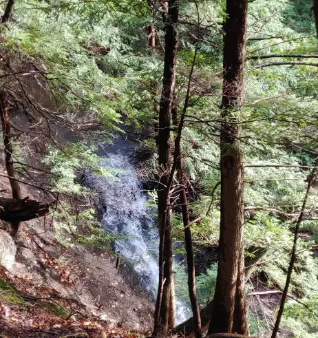 10 Best Breathtaking Water Falls in New York CityWorld Tour ...