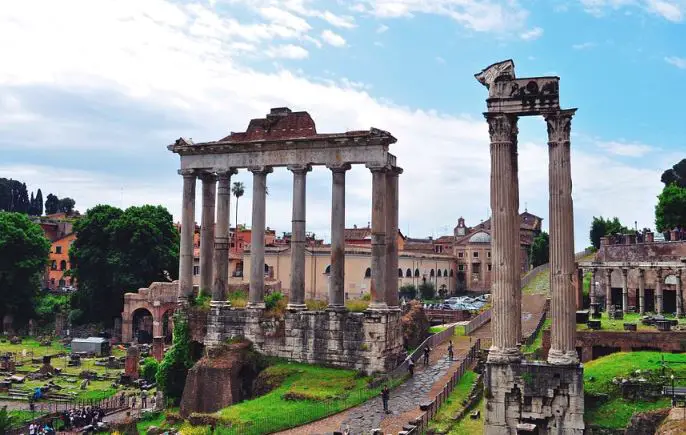  facts about Roman Forum, Roman Forum  history facts, Roman Forum history