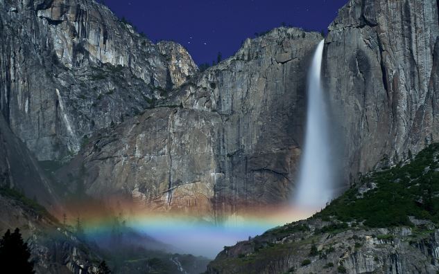 10 interesting facts about Yosemite national park, fun facts about Yosemite national park