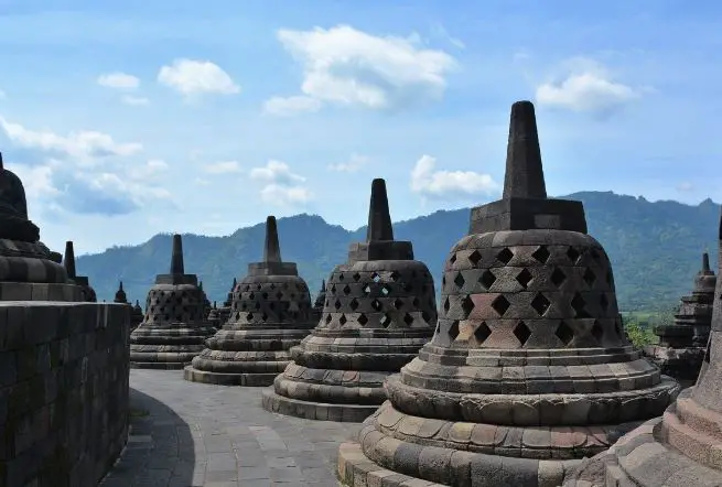 Indonesia city name list, best cities in Indonesia to visit
