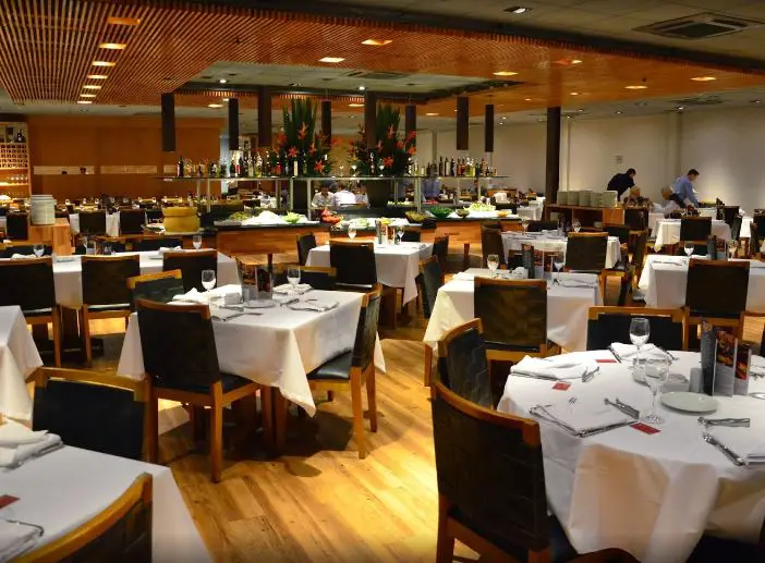 best places to eat in Brazil, top places to eat in Brazil