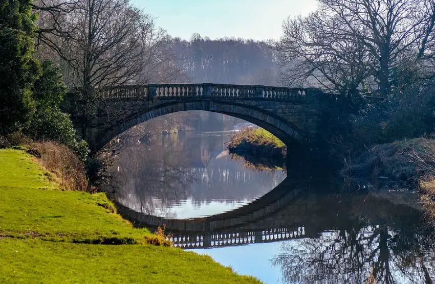  top cities in United Kingdom, cities in United Kingdom