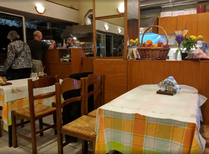 unique places to eat in Greece, famous places to eat in Greece