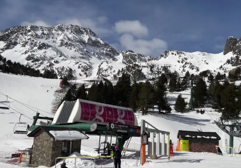 top cities in Andorra, top 10 cities in Andorra