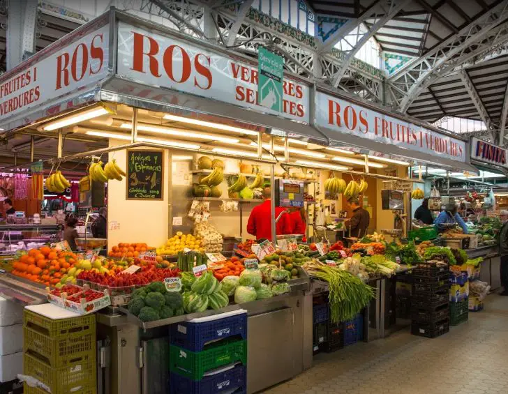 food markets in Spain, markets in Spain, Spanish market