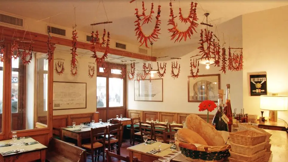 Italian Restaurants in Florence, Famous Italian Restaurants,