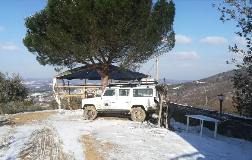 Reason to visit Tuscany, Reason to visit Italy