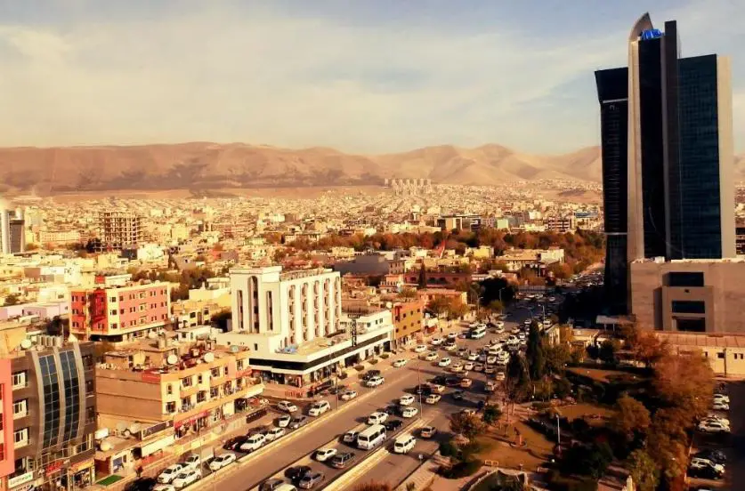 Top Cities in Iraq