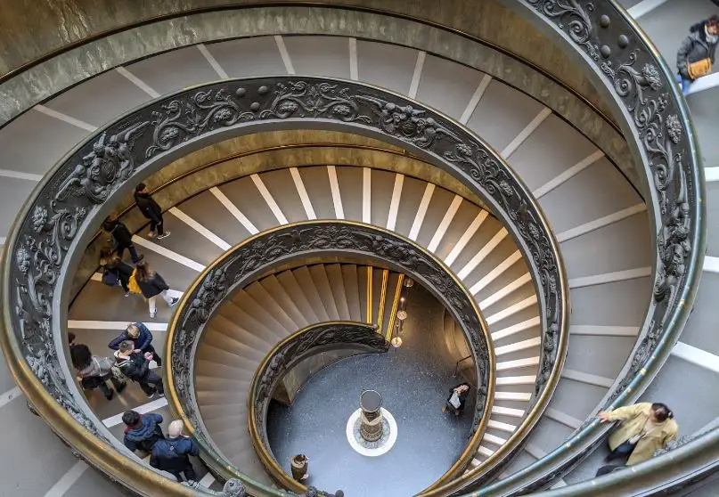 Monuments in Vatican City, landmarks of Vatican City