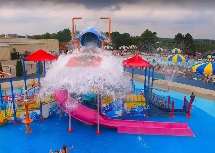 water parks around Toronto, water parks near Toronto Canada, water parks near Toronto Ontario