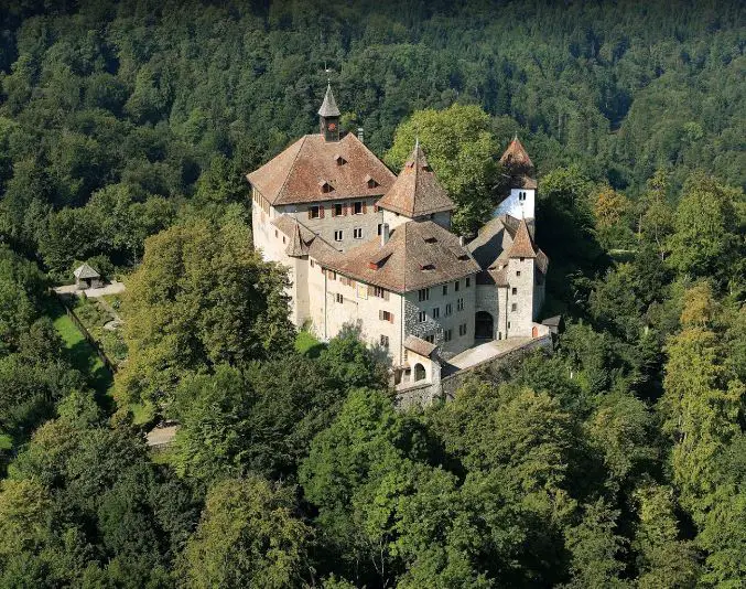 Famous Monuments of Zurich