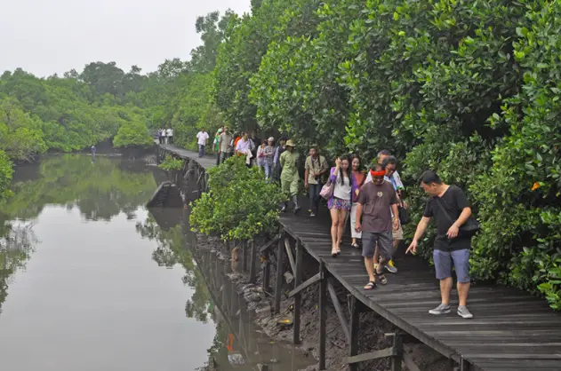  Why is Denpasar Famous, What Denpasar is Known For