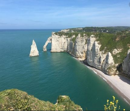 Famous Beaches Close to Paris