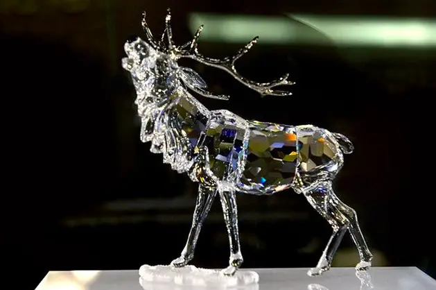 Famous Things to Buy in Vienna