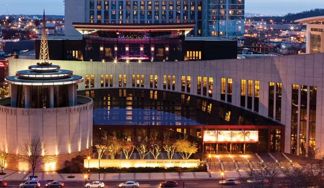 things to do in Tennessee this weekend, 10-weekend things to do in Tennessee, the best thing to do in Tennessee, famous things to do in Tennessee, thing to do in Tennessee this weekend, what to do in Tennessee this weekend? things to do in Tennessee,