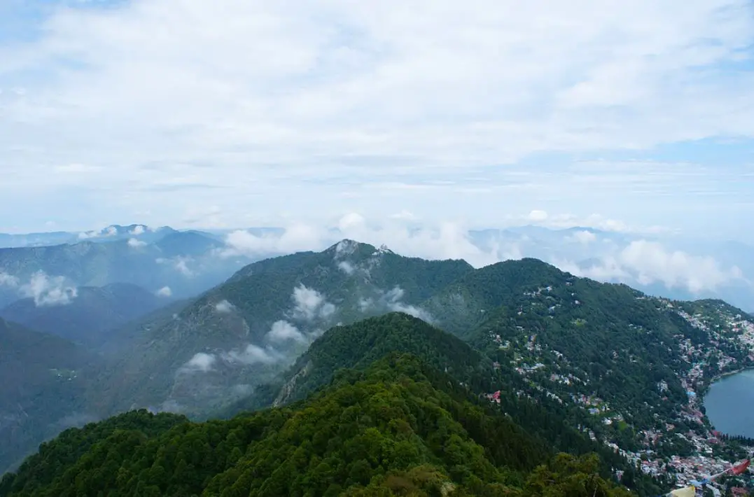 Nainital