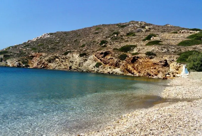 Most Beautiful Places in Greece, most beautiful places to visit in Greece, Beautiful Places in Greece, Best Places to Visit in Greece