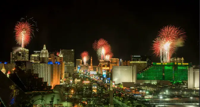 top destinations of the world on New Year’s eve 2022, where to go for New Year, famous places to go on New Year’s Eve, best places to celebrate New Year